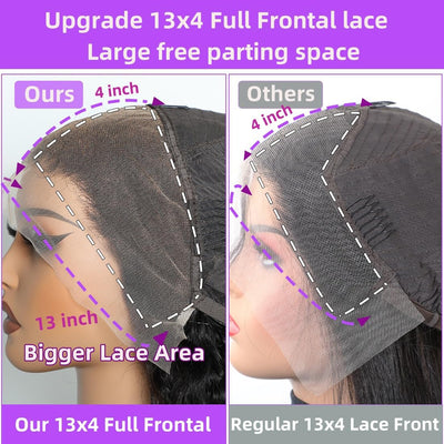 Lace frontal wig body Wave lace cap